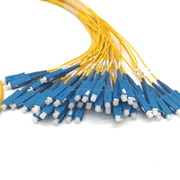 Optical Fibre Pigtail 12 Colors SC/UPC 1.5m 0.9mm LSZH G.652D Fiber Optic Pigtail