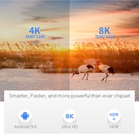 Boîtier TV YDH-X96MAX Amlogic S905X3 Android 9.0 4 Go de RAM 64 Go de ROM Wi-Fi double bande 2.4G+5G BT4.2 LAN 1000M Décodeur vidéo 8K