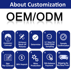 Protector <span class=keywords><strong>de</strong></span> Pantalla <span class=keywords><strong>de</strong></span> Vidrio Templado HD con Privacidad para Celular iPhone 15 Pro Max 14 13 12 11 Pro Max - Product Image 4