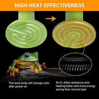 Lampe chauffante en céramique pour maison de volaille, lampe chauffante pour animaux, poussins, tortues, reptiles