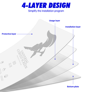 <span class=keywords><strong>Prix</strong></span> d'usine OEM ODM Tpu Hydrogel Auto-réparation Protecteur d'écran Film de protection d'écran Hydrogel coupé sur mesure - Product Image 6