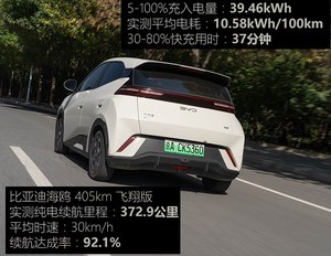 Voiture électrique compacte BYD Seagull blanche, idéale pour la conduite urbaine quotidienne - Product Image 6