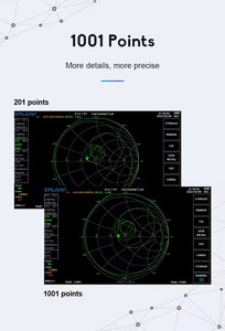 Sv6301a phân tích 1MHz-6.3Ghz 7inch 18650 mAh loại C sạc MF/<span class=keywords><strong>LF</strong></span>/<span class=keywords><strong>HF</strong></span>/VHF/<span class=keywords><strong>UHF</strong></span> ban nhạc sv6301a cầm tay Vector Mạng phân tích - Product Image 3
