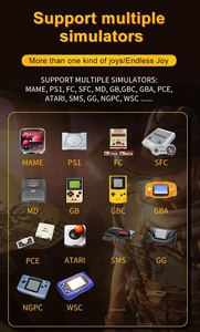 Mới Nhất Sf3000 Cầm Tay Trò Chơi Giao Diện Điều Khiển 4.5 Inch IPS Hỗ Trợ Màn Hình OTT Gamepad 20000 + Trò Chơi Retro Video Âm Nhạc Di Động Trò Chơi Máy Nghe Nhạc - Product Image 3