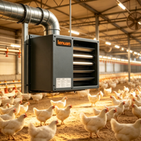 Chauffage indirect pour volailles LNU50, chauffage au gaz GPL à air forcé pour équipement d'élevage animal et avicole, neuf