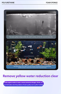 فلتر قطني للأحواض المائية، قطن حيوي أسود لتنقية المياه، مادة إسفنجية سميكة الجدران لتنقية المياه في أحواض الأسماك - Product Image 5