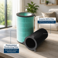 H13 HEPA-Filter EJT-S200 Ersatz Kompatibel mit Balmuda AirEngine JetClean Luftreiniger EJT-1100SD 360 °   Luftfilter