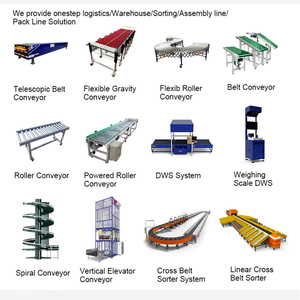 Ligne télescopique électrique de rouleau de convoyeur de rouleau de puissance de Offre Spéciale avec le blocage de bord protègent pour le système de convoyeur - Product Image 6