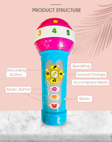 Mesin Kartu Flash Berbicara untuk Anak-anak, Mikrofon Karaoke Edukasi Dini, Speaker 3W, Pengisian Daya USB C, Putar Ulang, Pengaturan Volume