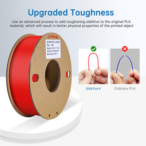 خيوط طابعة ثلاثية الأبعاد من LONQI PLA بسعر الجملة، قطر 1.75 مم، وزن 1 كجم، خيوط <span class=keywords><strong>ABS</strong></span> PLA للطابعات ثلاثية الأبعاد - Product Image 3