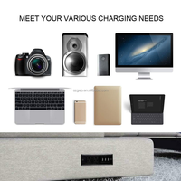 Multiprise encastrable pour conférence avec 2 prises CA et 3 ports USB-A, prise de bureau pour table d'appoint