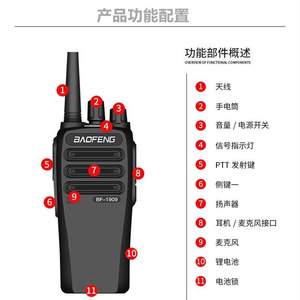 Baofeng BF-1909 Talkie-walkie portable haute puissance longue portée, résistant à la poussière, pour chantier et usine - Product Image 5