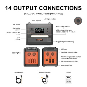 2300Wh 2500W Portable Station 1.5H Ultra-Fast Charging MPPT LiFePO4 Battery External Battery Car Compatible Pure Sine Wave - Product Image 1