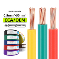 Cavo in Rame Intrecciato Isolato in PVC EHGS BV CCA per Edilizia e Distribuzione Elettrica Aerea