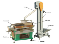 Désherbeuse à grains de riz de haute qualité, machine à désherber par gravité, machine à enlever les pierres et le sable du riz, séparateur de pierres