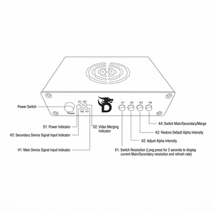 Procesador de <span class=keywords><strong>Video</strong></span> DMA, Combinador de <span class=keywords><strong>Video</strong></span> Plug and Play para Monitoreo Seguro de Transmisión de Videojuegos en Múltiples Estaciones de Trabajo de PC - Product Image 2