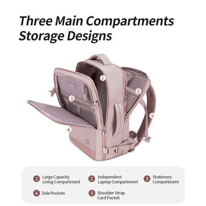 حقيبة ظهر نسائية كبيرة السعة قابلة للتوسيع من مصنع تشانتريا، حقيبة لابتوب للنساء للحياة اليومية - Product Image 4