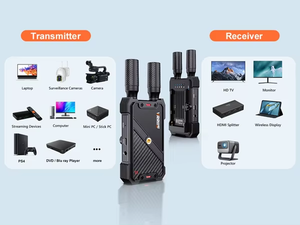 USD212 envío gratis largo alcance 400M HD MI extensor inalámbrico HD Plug and Play para cámara a pantalla transmisor inalámbrico de vídeo WL082 - Product Image 5