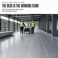 Tôles de plancher en métal galvanisé, sans béton, système de plancher en acier haute résistance, fabricant