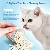 Bâtonnets de lait de chèvre lyophilisé OEM ODM pour chats et chiens – Favorise la digestion et l'absorption, améliore la palatabilité – Friandises pour chiens