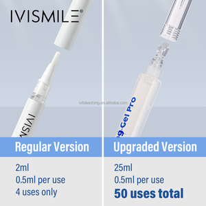 Penna Gel Sbiancante per Denti Professionale Approvata SGS, 50 Utilizzi Totali, OEM/ODM, 6% Perossido di Idrogeno/Ingrediente Personalizzato, 25 mL - Product Image 5