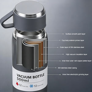 Set de Termos Corporativos Personalizados con Grabado, Taza Térmica para Café, Regalo - Product Image 2