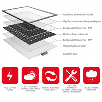Panneaux solaires 550W Module PV en silicium monocristallin demi-cellule 500W 550W 600W 670W Modules photovoltaïques
