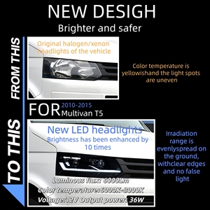 Nuovi Fari LED 12V 36W 6000K di Qualità OE con Lente Proiettore per <span class=keywords><strong>VW</strong></span> Multivan <span class=keywords><strong>T5</strong></span> T6 Signal <span class=keywords><strong>Caravelle</strong></span> 2010-2021 Automotive - Product Image 2