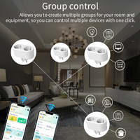 SIXWGH Tuya 16A WiFi pour prise murale intelligente 220V, prise de minuterie domestique avec moniteur de puissance, compatible avec Google Home, Alexa, Alice, 2 prises AC