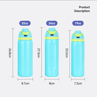 Bouteille en acier inoxydable personnalisée avec logo, 16 oz, 19 oz, 24 oz, 32 oz, gobelet de voyage réutilisable, tasse de bureau avec poignée pour le stockage de bouteilles d'eau