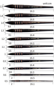 22RQ pennelli forniture d'arte scoiattolo capelli acquerello pennello artistico per artisti pittura disegno forniture - Product Image 6