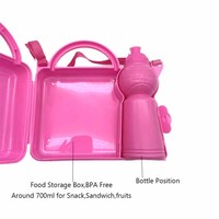 Petite QUANTITÉ MINIMALE DE COMMANDE En Gros Boîte À Lunch Avec Bouteille D'eau Personnalité Imprimé Réutilisable Mignon Bleu/Rose Sublimation blanc Boîte À Lunch Pour Les Enfants
