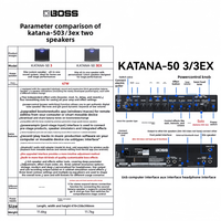 Акустическая система BOSS Roland KATANA-50 Gen3ex для электрогитары и бас-гитары