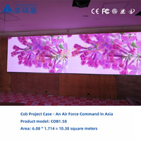 Écran LED COB à pas fin P1.58, panneau mural vidéo LED intérieur 16:9, raccordement sans soudure pour salle de contrôle et centre de commandement
