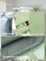 Sac de rangement portable A4 en tissu Oxford avec poignée – Imperméable, opaque, pour bureau et trajets quotidiens, personnalisable