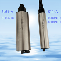 Kualitas tinggi portabel IP68 Sensor kepadatan air Online disesuaikan RS485 OEM didukung penggunaan laboratorium SS316 akurasi 0.1
