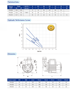 0,25kw 1/3hp Lage Ruis Automatische Booster Pomp Voor Dak Watertank Druk Met Stromingsschakelaar - Product Image 5