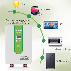 ระบบพลังงานแสงอาทิตย์ SUYEEGO สำหรับบ้าน 51.2V 200Ah 300Ah แบตเตอรี่ลิเธียม 10kwh 15kwh ชุดเก็บพลังงาน SYGB-LFP แบตเตอรี่โซลาร์ติดผนัง - Product Image 3