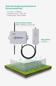 Беспроводной датчик <span class=keywords><strong>CO2</strong></span> IP67 для измерения углекислого газа на животноводческих фермах (свиноводческих, птицефабриках) - Product Image 5