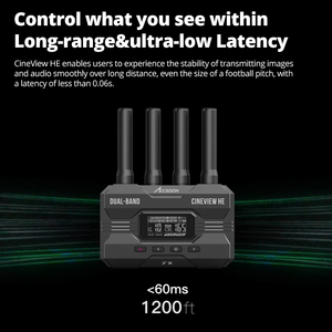 Accsoon CineView che Kit Multi-spettro Wireless sistema di trasmissione Video Wireless trasmettitore Video foto Studio accessori - Product Image 3