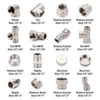 Raccord de tube en laiton IFANPLUS 1/2 "raccords de plomberie en laiton FMF Tee