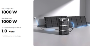 Oukitel bp2000 Pro 3600W Powerstation 2-16kwh mở rộng pin năng lượng mặt trời Máy phát điện ứng dụng kiểm soát nhà máy điện cầm tay - Product Image 4