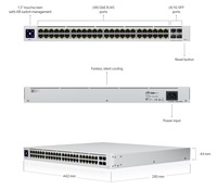 Nouveau commutateur Ubiquiti UniFi original commutateur réseau RJ45 USW-48 couche 2 géré 48 ports