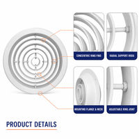 Diffuseur de plafond rond pour CVC, buse de jet en aluminium, anneau de sortie d'air réglable pour la climatisation des halls d'exposition