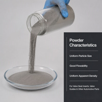 Poudre métallique à base de cobalt A60Q pour la métallurgie des poudres, inserts de siège de soupape, guides de soupape, composants frittés