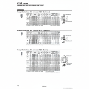 นิวเมติกส์แบบสัมผัสเดียว KQ2S16-04NS ชิ้นส่วนนิวเมติก SMC - Product Image 1