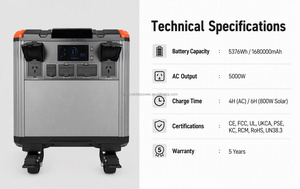 สถานีไฟฟ้าพกพา 5000W 5376Wh แบบเสียบปลั๊กมาตรฐาน AU Type I 230V 50Hz เครื่องกำเนิดพลังงานแสงอาทิตย์ LiFePO4 UPS มีสินค้าในสต็อกสำหรับขายส่ง - Product Image 2