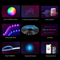 Lampu Strip LED Pintar SONOFF L2 dengan Pengontrol WIFI, Tahan Air, Dekorasi RGB, Lampu Latar, Lampu String Bercahaya