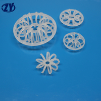 Anneau de transfert en forme de rosette unique, à grande surface de contact, pour une excellente distribution des liquides dans les colonnes de distillation et d'absorption