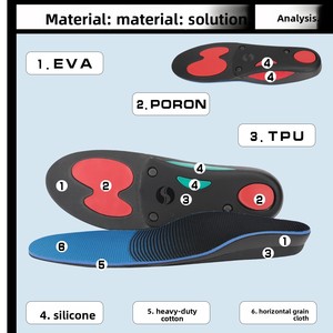 Semelles orthopédiques pour la correction des pieds plats, inserts <span class=keywords><strong>de</strong></span> soutien <span class=keywords><strong>de</strong></span> la voûte plantaire avec coussin <span class=keywords><strong>de</strong></span> talon en silicone pour l'alignement et la stabilité des pieds - Product Image 6